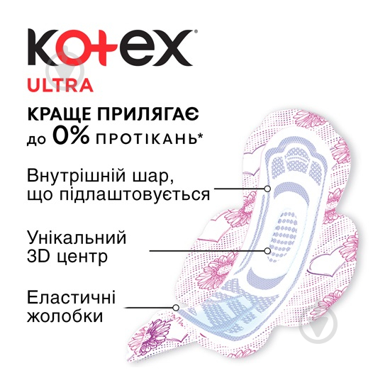 Прокладки гігієнічні Kotex Ultra Super Quadro 22 шт. - фото 3
