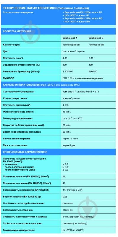 Заповнювач швів епоксидний Mapei Kerapoxy CQ 151 3 кг жовтий - фото 2