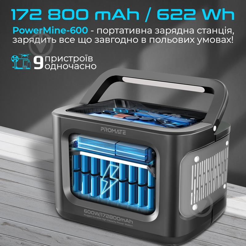 Зарядна станція Promate PowerMine-600 W (622 Вт·год) - фото 2