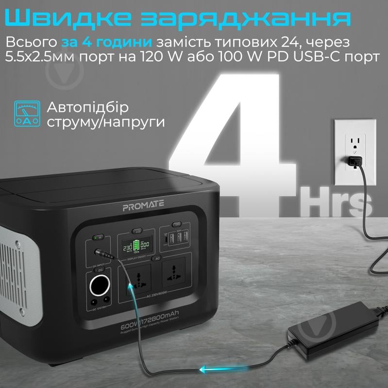 Зарядна станція Promate PowerMine-600 W (622 Вт·год) - фото 6