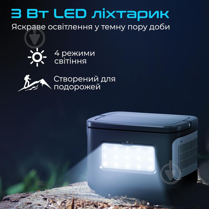 Зарядна станція Promate PowerMine-600 W (622 Вт·год) - фото 7