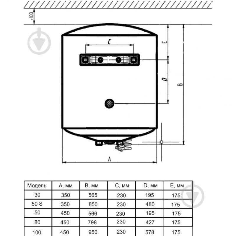 Бойлер Artel ARTDDRY WH 1.5 50 - фото 5