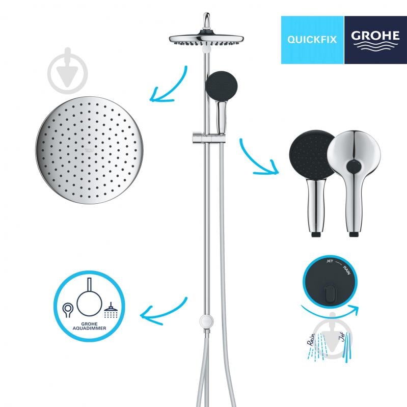 Душевая система Grohe QuickFix Vitalio Start 250 26989001 - фото 7