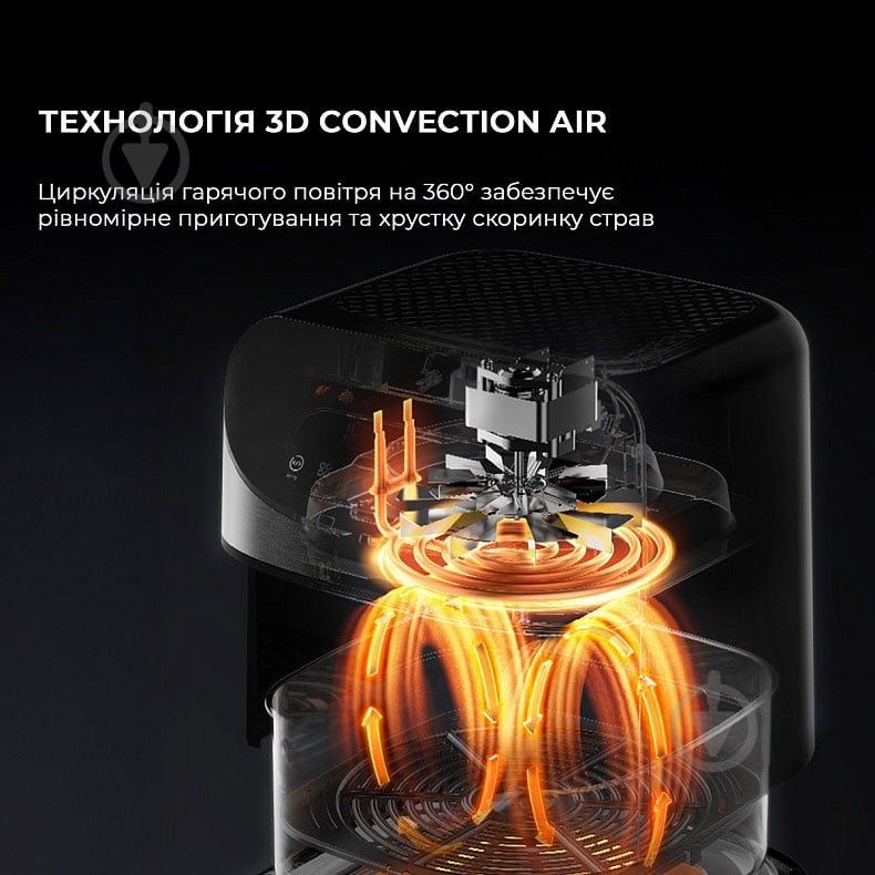 Мультипіч Deerma DEM-KZ150W - фото 3