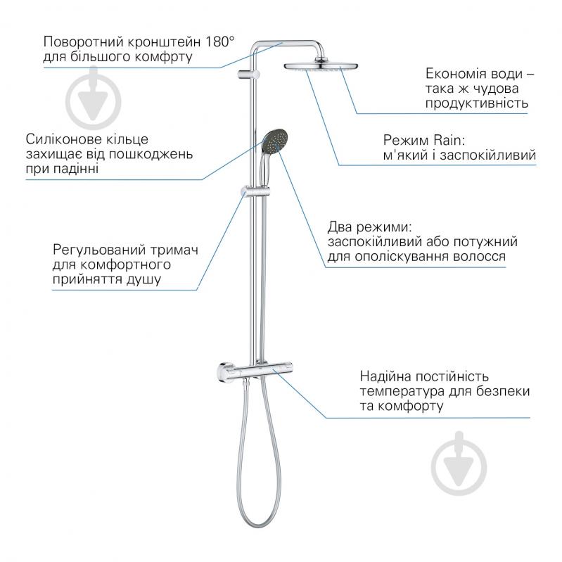 Душевая система Grohe QuickFix Vitalio Start System 250 26816000 - фото 7 Душевая система Grohe QuickFix Vitalio Start System 250 26816000 - фото 7