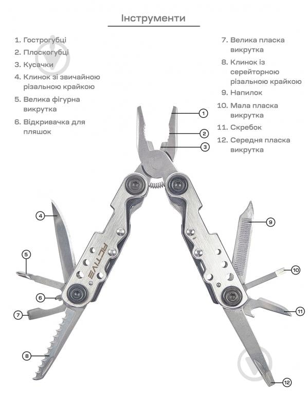 Мультитул ACTIVE First Tool, 9 инструментов 63.02.42 - фото 2