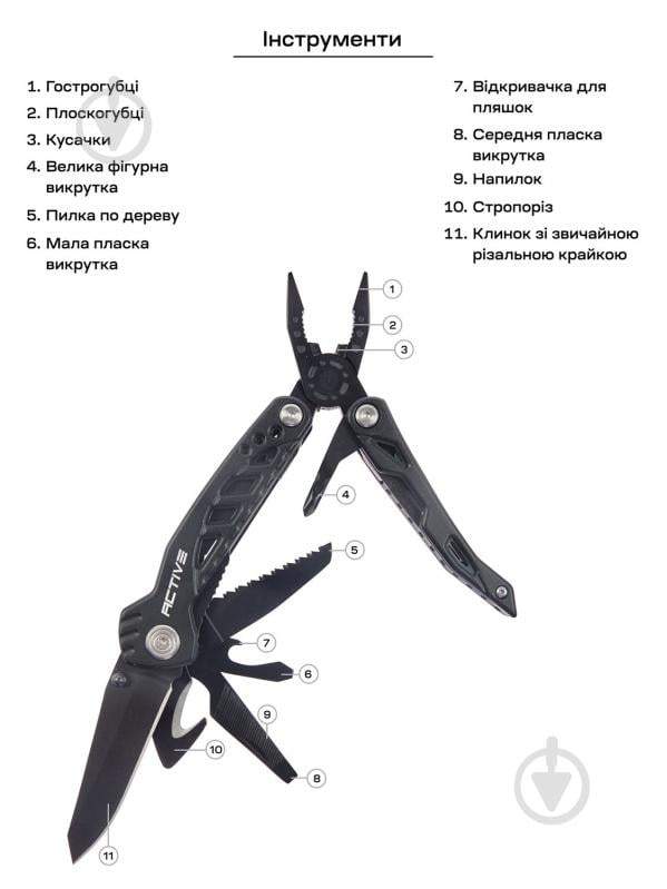 Мультитул ACTIVE Handy Tool, 10 инструментов 63.02.43 - фото 2 Мультитул ACTIVE Handy Tool, 10 инструментов 63.02.43 - фото 2