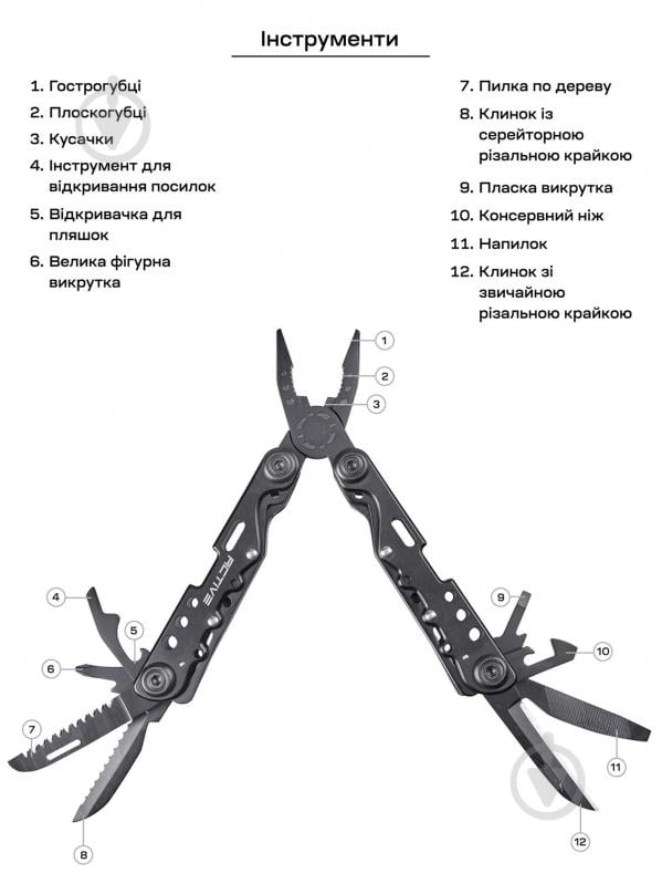 Мультитул ACTIVE Tactic II Tool, 9 инструментов 63.02.51 - фото 3