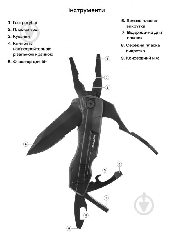 Мультитул ACTIVE Transformer, 16 інструментів 63.02.52 - фото 4