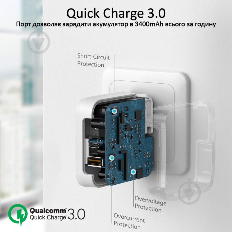 Зарядное устройство Promate PowerPort-36 36Вт Type-C PD + USB QC3.0 White - фото 4