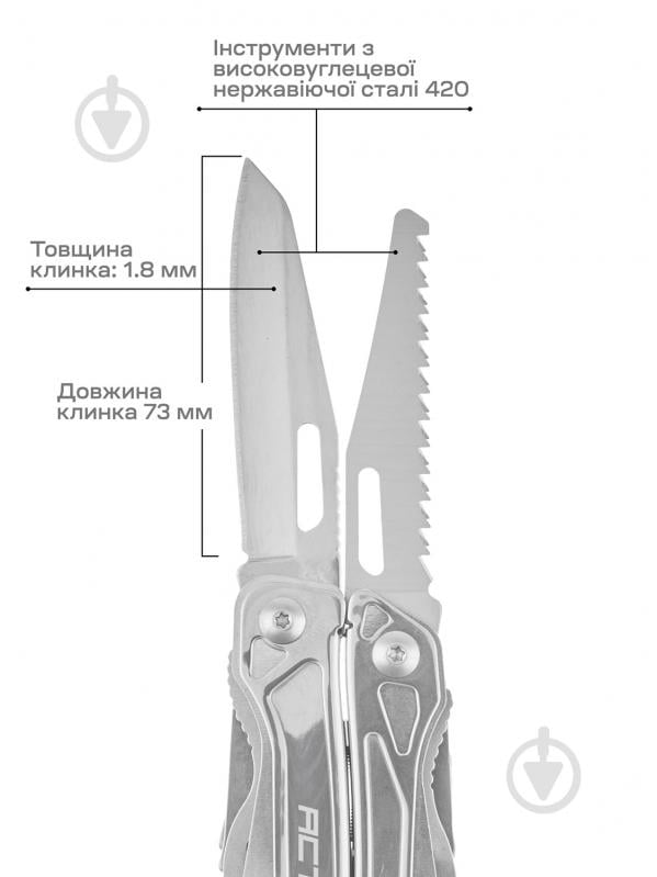 Мультитул ACTIVE Universal Tool 63.02.58 - фото 3