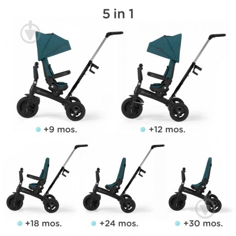 Велосипед детский Kinderkraft Twipper зеленый KRTWIP00GRE0000 - фото 33