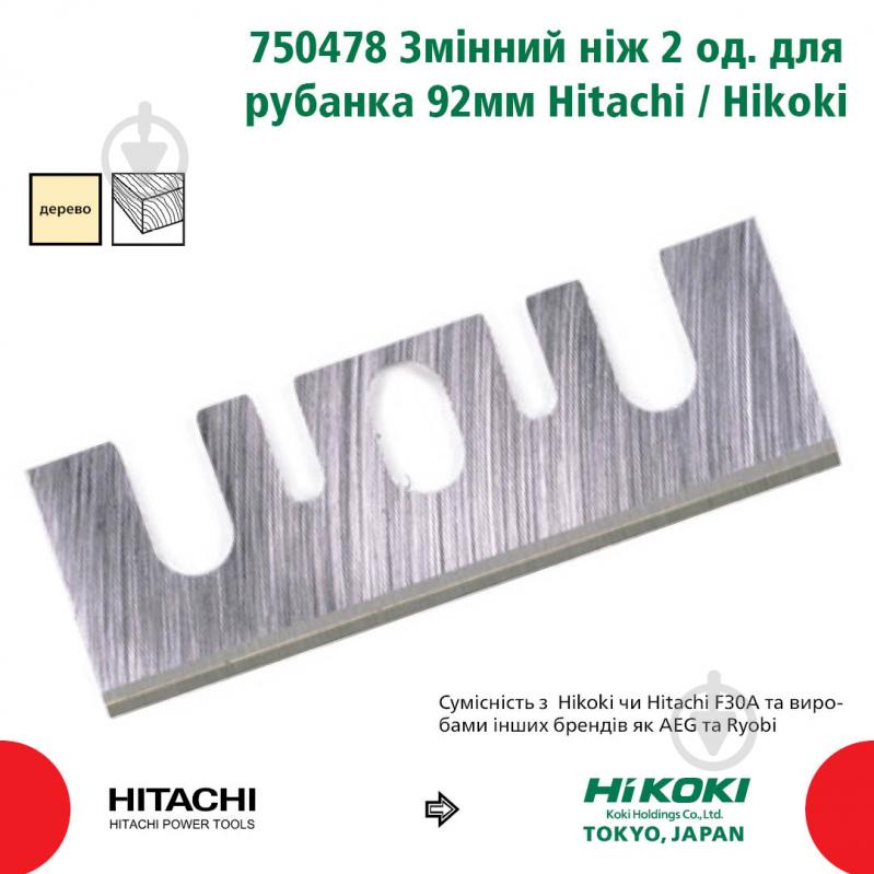 Ножи для рубанка Hitachi 750478 92 мм 2 шт. 750478 - фото 2