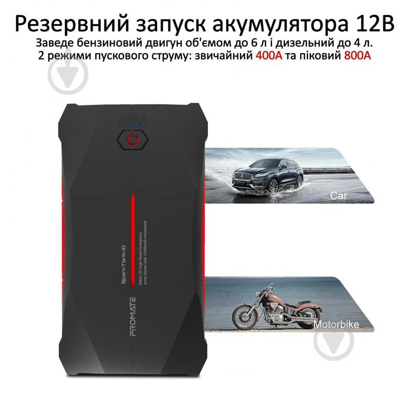 Мобильное пускозарядное устройство Promate SparkTank-10 10000 mAh 800A Jump Starter USB 2.1А IP66 LED - фото 2