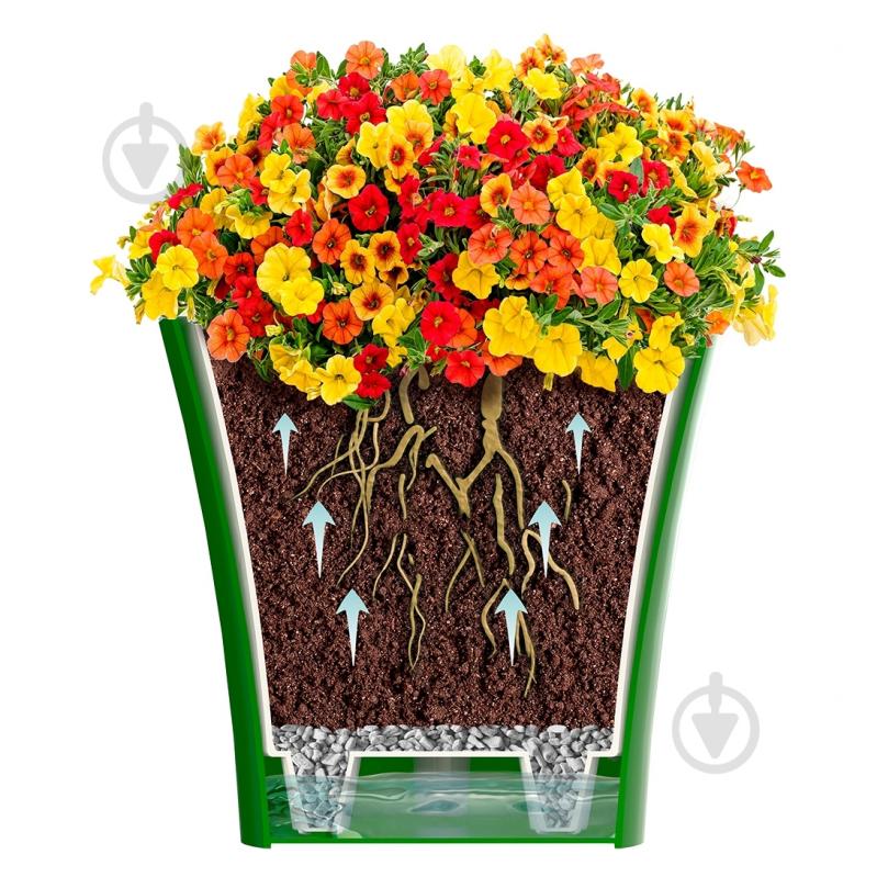 Вазон пластик Arte круглий антрацит із білим 2 л Santino (2016317) - фото 2 Вазон пластик Arte круглий антрацит із білим 2 л Santino (2016317) - фото 2