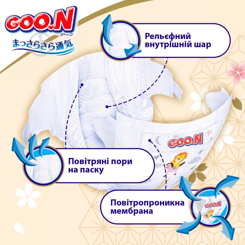 Подгузники Goo.N Premium Soft для детей XL 12-20 кг 40 шт. - фото 4