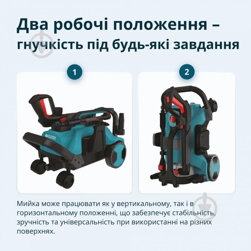 Мини-мойка высокого давления KS PW160HV - фото 10