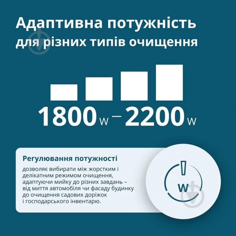 Мини-мойка высокого давления KS PW160HV - фото 8