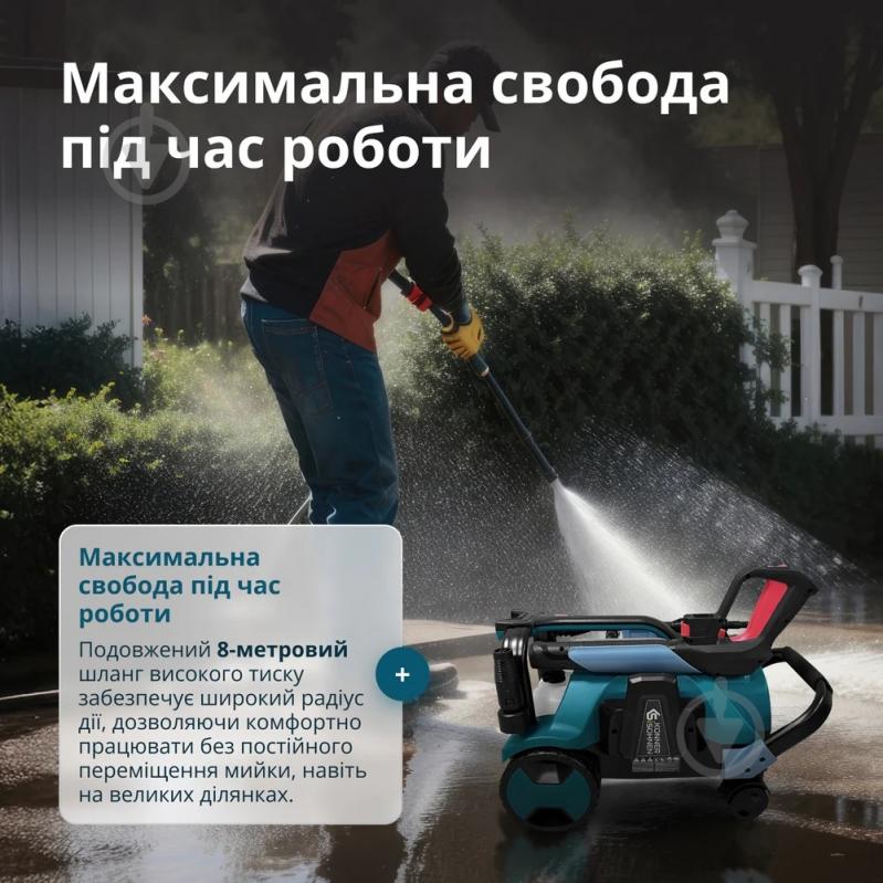 Мини-мойка высокого давления KS PW160HV - фото 6