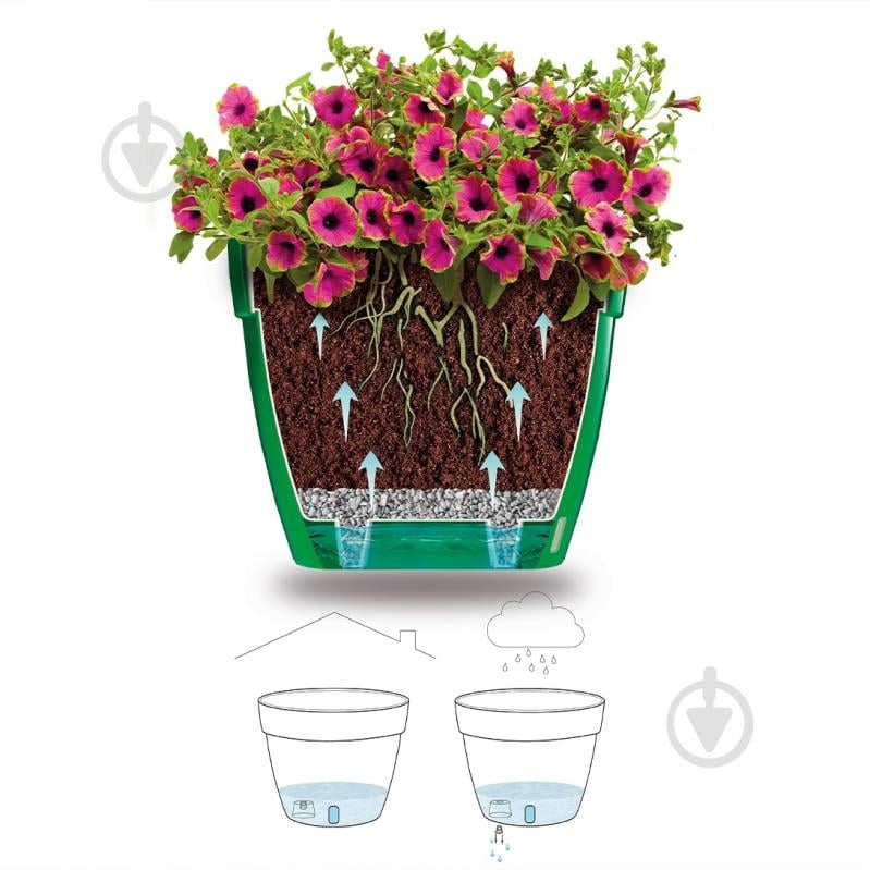 Вазон пластик Asti круглый антрацит с белым 18 л Santino (2021298) - фото 2