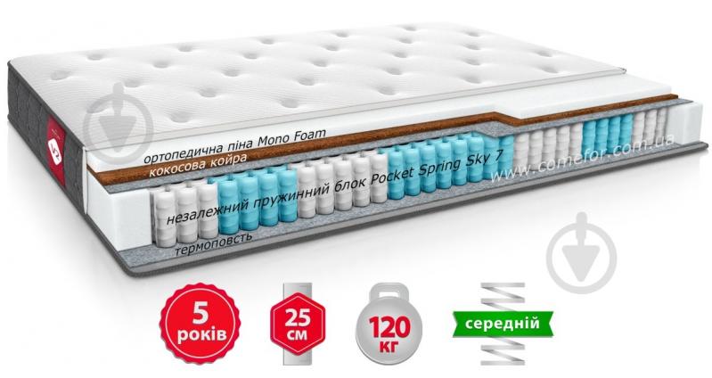 Матрас ортопедический V2 Come-for 160x200 см - фото 2