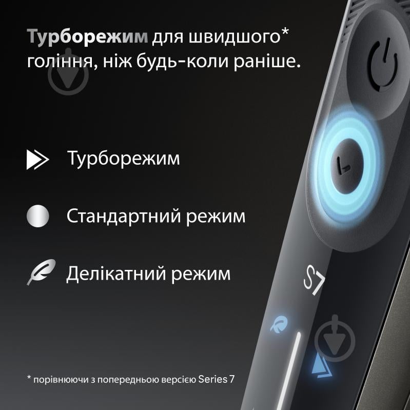 Электробритва Braun Series 7 72-C1200S gold - фото 5 Электробритва Braun Series 7 72-C1200S gold - фото 5