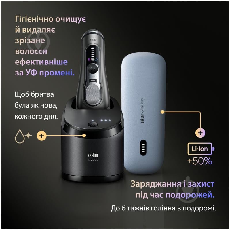 Электробритва Braun Series 9 PRO+ 9675CC graphite - фото 6