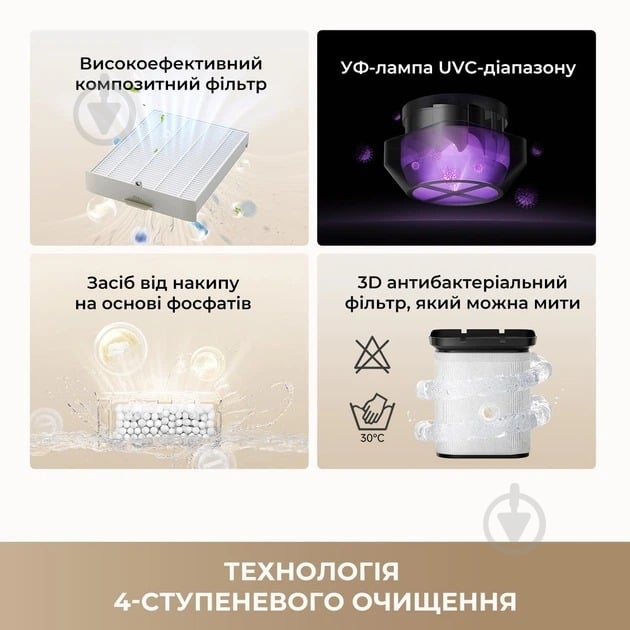 Увлажнитель воздуха DREAME H40 (CVF13A) - фото 6 Увлажнитель воздуха DREAME H40 (CVF13A) - фото 6
