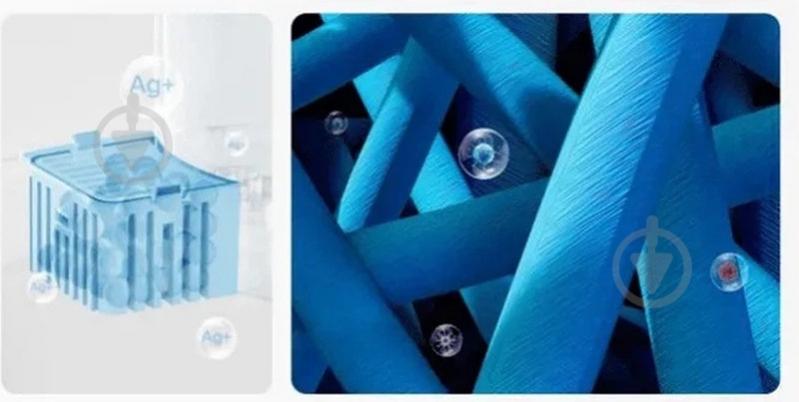 Фильтр Xiaomi Smart Evaporative Humidifier Filter - фото 4