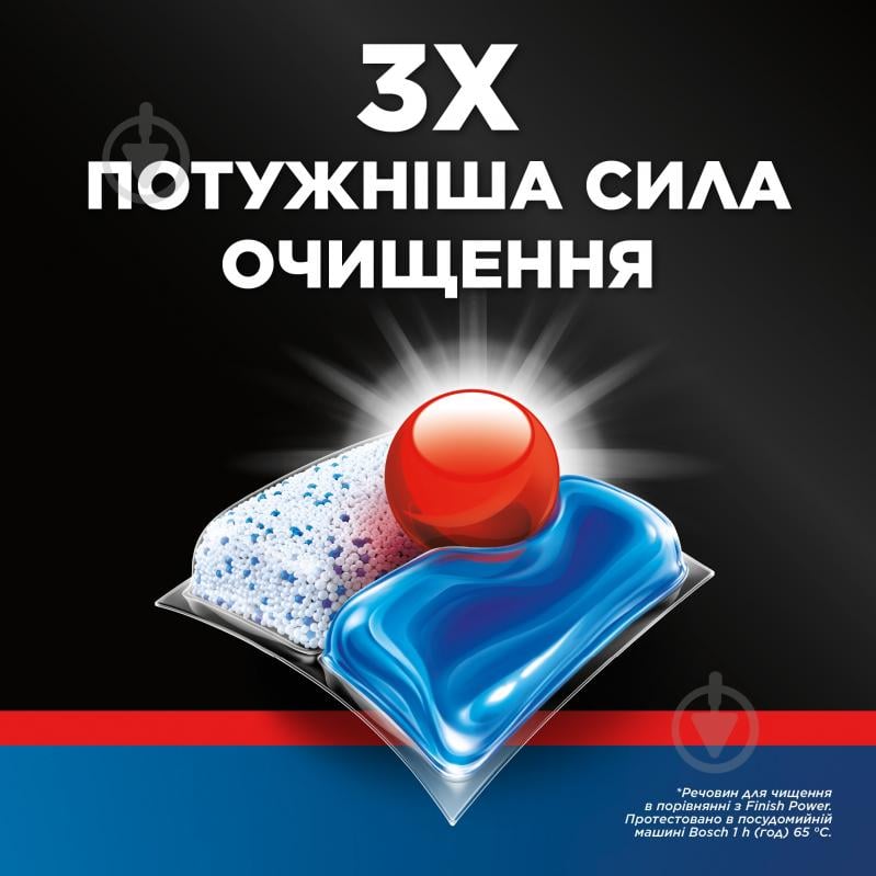 Капсулы для посудомоечных машин Finish Ultimate 73 шт. - фото 3