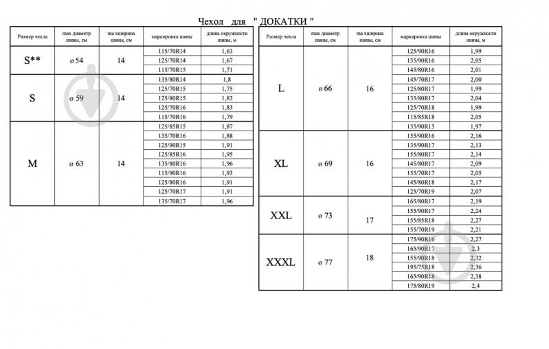 Чехол на колесо ТКС Премиум для докатки new XXXL (R16-R19) - фото 2