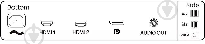 Монитор Philips 34" (345B1C/00) - фото 6