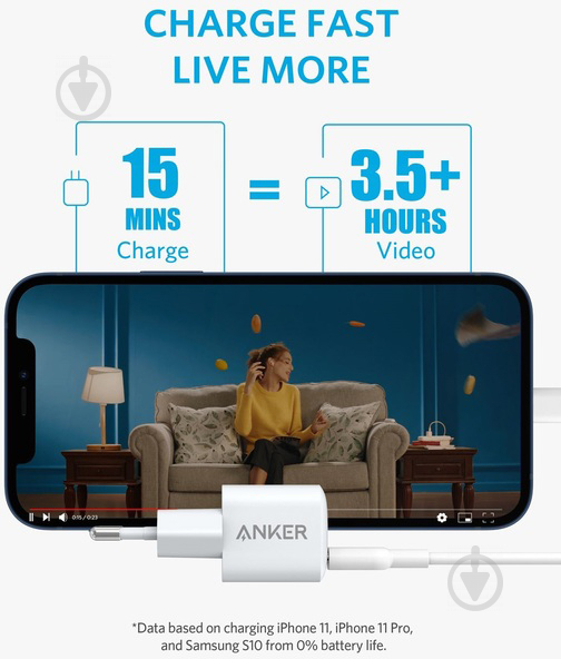 Сетевое зарядное устройство Anker PowerPort III Nano 20 W USB-C белый A2633G22 - фото 4