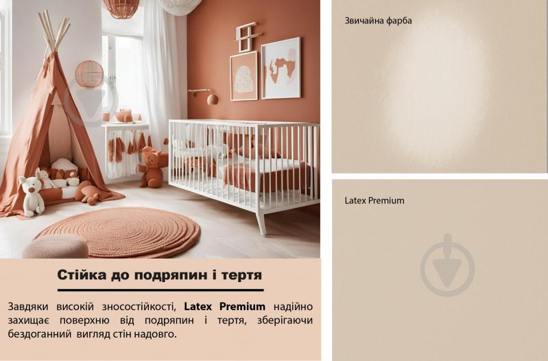 Фарба акрилова Feidal Latex Premium глибокий мат Біла 0,75 л - фото 3