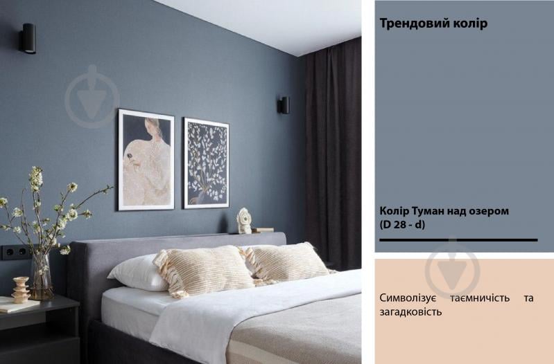 Фарба акрилова Feidal Latex Premium глибокий мат Біла 0,75 л - фото 13