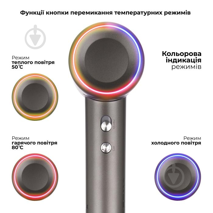 Фен Rotex RFS1090-ion LuxLine - фото 3 Фен Rotex RFS1090-ion LuxLine - фото 3
