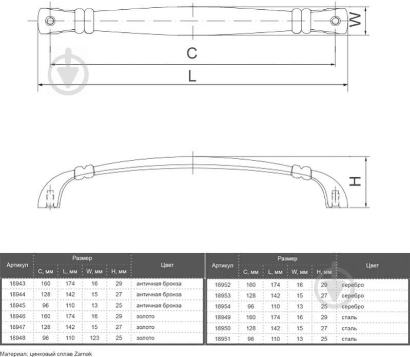 Мебельная ручка скоба Bosetti Marella CL 15063.096 18945 96 мм античная бронза - фото 4