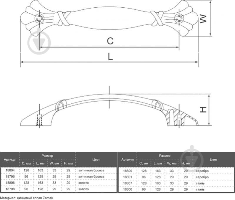 Мебельная ручка скоба Bosetti Marella CL 15089.096 18798 96 мм золото - фото 4