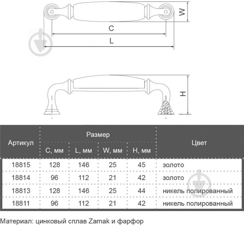 Мебельная ручка скоба Bosetti Marella CL 15136.096 18815 128 мм золото - фото 4