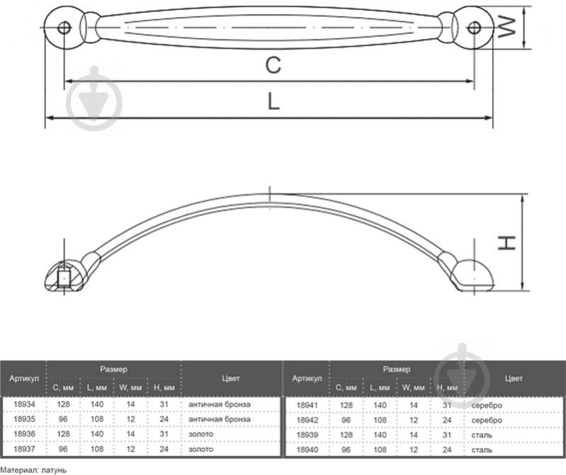 Мебельная ручка скоба Bosetti Marella CL 15900.096 18942 96 мм серебряный - фото 4