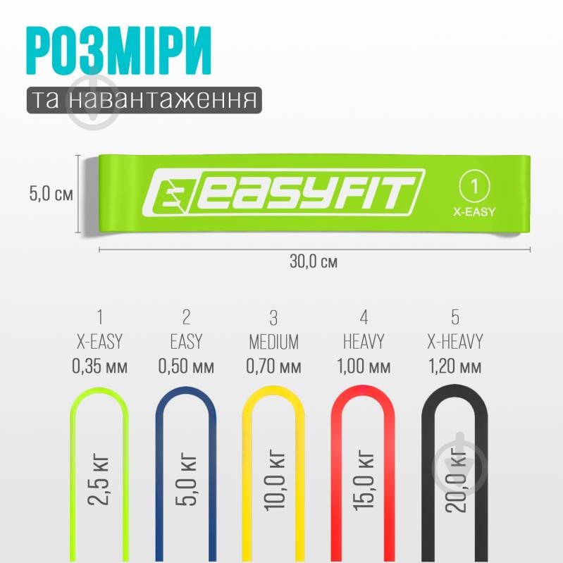 Резинка для фітнесу EasyFit 5 шт. (EF5RZ) різнокольоровий - фото 6