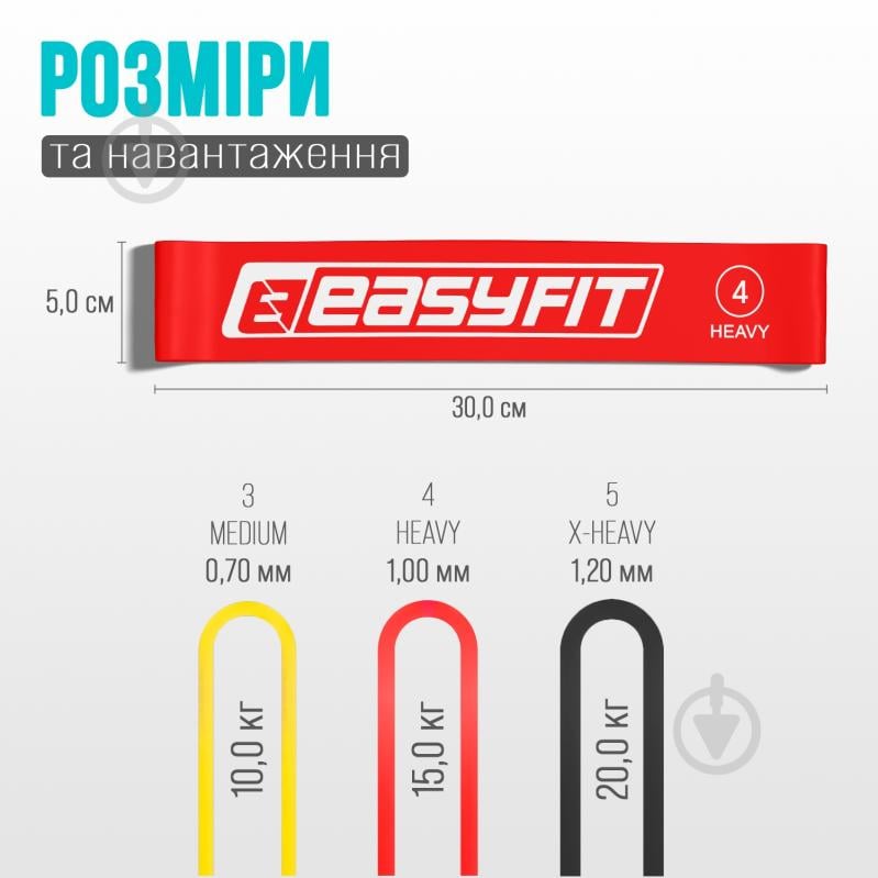 Резинка для фітнесу EasyFit 3 шт. (EF-NBR-3) різнокольоровий - фото 7