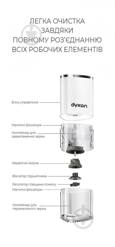 Кофемолка DYXON MEGAGRIND 155 White - фото 8 Кофемолка DYXON MEGAGRIND 155 White - фото 8
