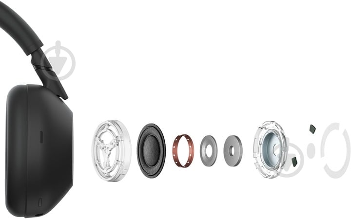 Наушники Sony WH-1000XM6 Over-ear black (WH1000XM6B.E) - фото 16