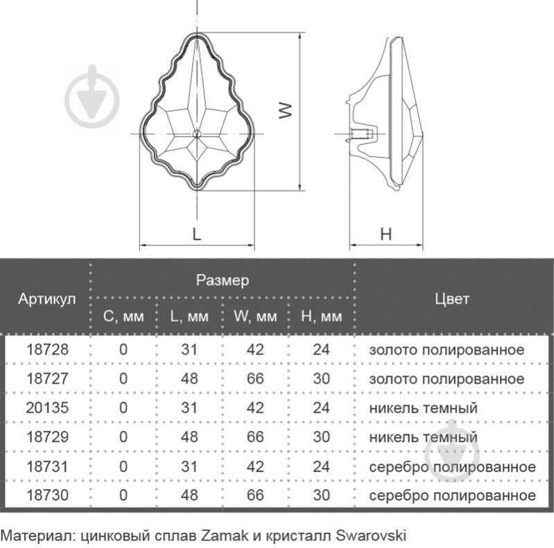 Мебельная ручка кнопка Bosetti Marella SW 24274.01.042 20135 темный никель - фото 4