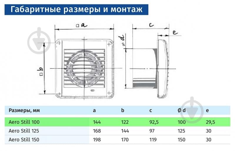 Вентилятор Blauberg Aero Still 100 Т - фото 2 Вентилятор Blauberg Aero Still 100 Т - фото 2
