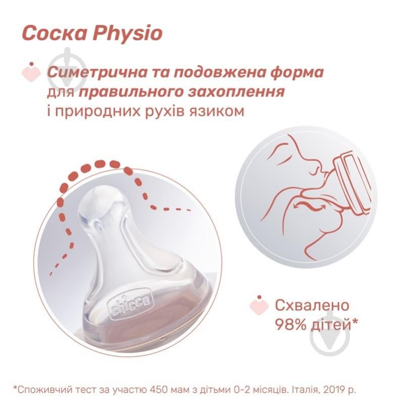Бутылочка анатомическая PERFECT 5 Kitten 300 мл 4 м+ - фото 7