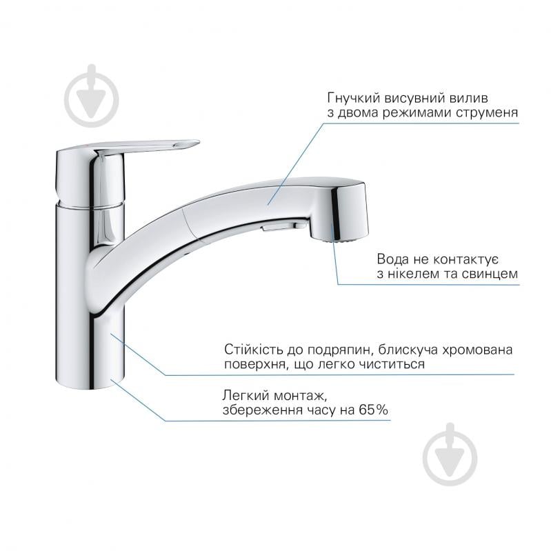 Смеситель для кухни Grohe QuickFix Start 30531001 - фото 5 Смеситель для кухни Grohe QuickFix Start 30531001 - фото 5