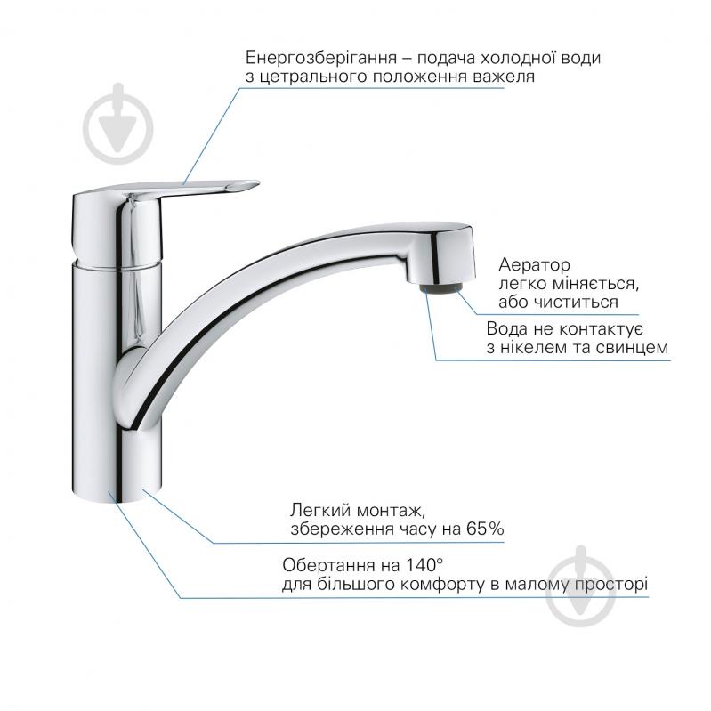 Смеситель для кухни Grohe QuickFix Start 31138002 - фото 5