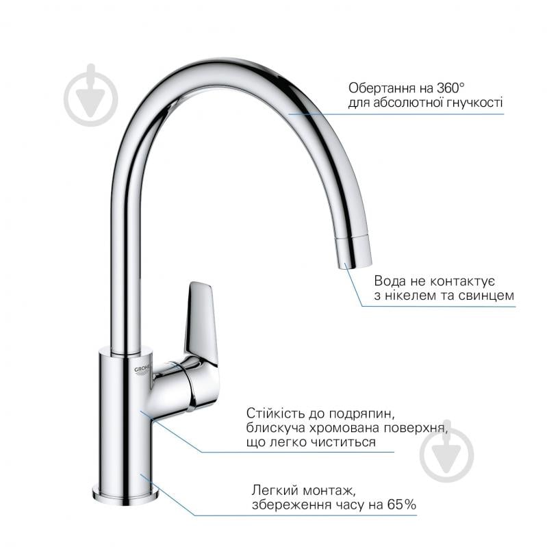 Змішувач для кухні Grohe QuickFix StartEdge 30529001 - фото 4 Змішувач для кухні Grohe QuickFix StartEdge 30529001 - фото 4